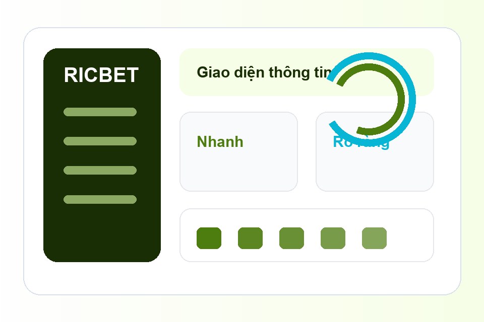 RICBET bảng thông tin