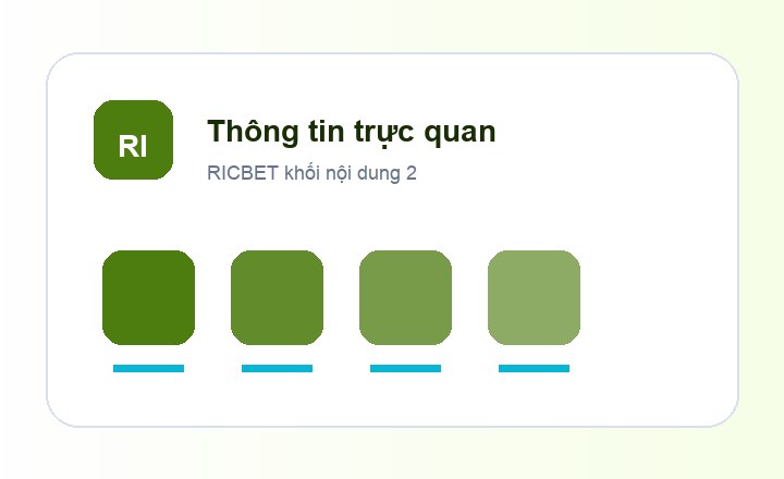 RICBET thông tin trực quan