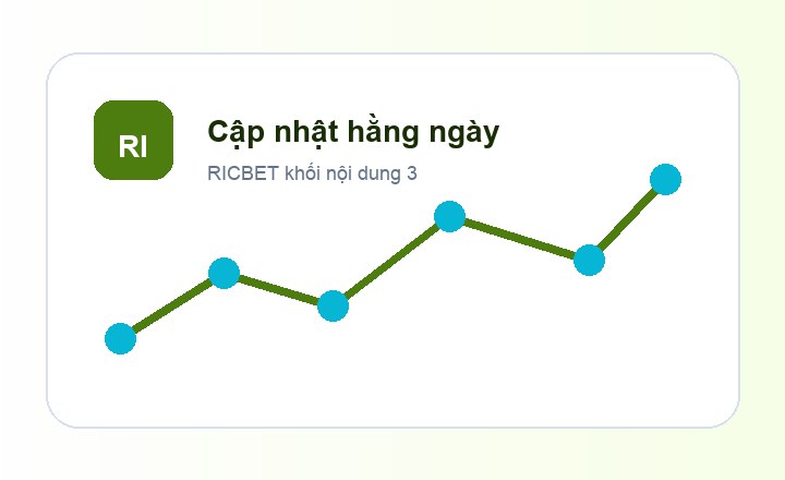 RICBET cập nhật hằng ngày
