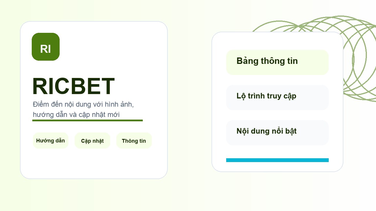 RICBET hình ảnh thương hiệu